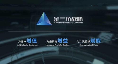 以数字化为起点 广汽集团打造产品、服务、体验融合的创新模式与数字文创应用生态