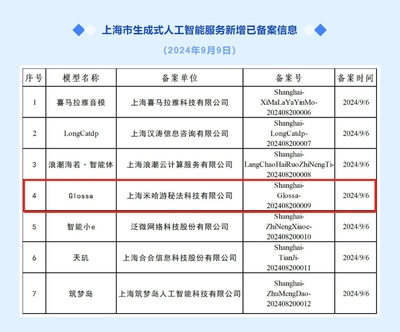 米哈游Glossa AI模型完成备案 引领数字文创内容服务新篇章